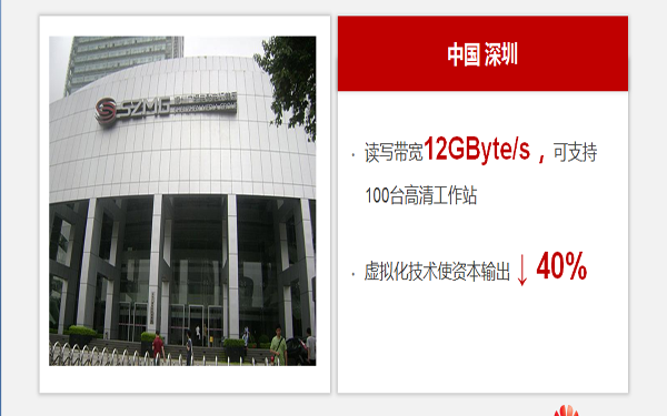 索贝—华为联合方案案例