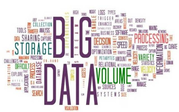 大数据对媒体融合发展的支撑和促进作用