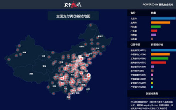 全国4.38亿人曾遇信息诈骗 大数据时代骗子更精明
