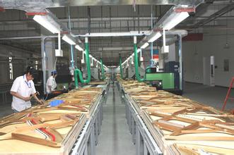 生产制造类综合解决方案