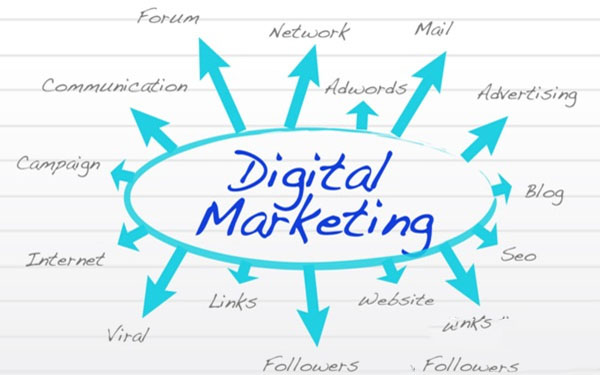 大数据营销四大模式 战争未开结局已定