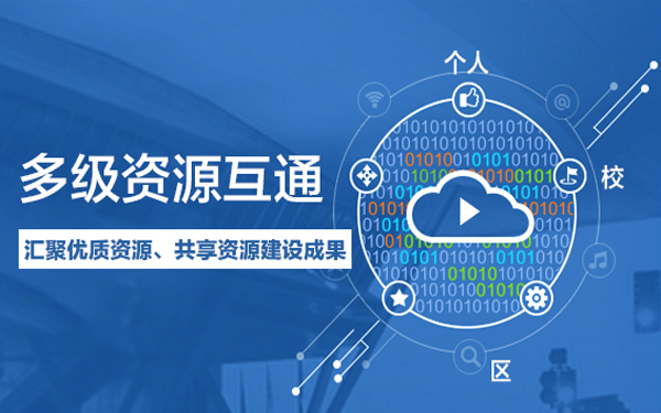 上海浦东区教育城域网案例