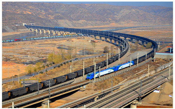 华为IT构筑神朔铁路新一代应用平台——神朔铁路应用服务器升级项目