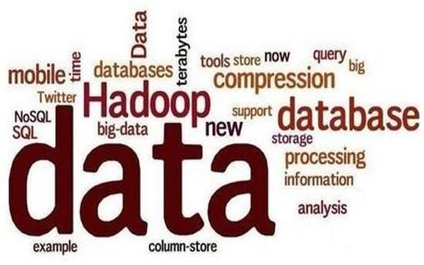 大数据时代 1.6亿条信息锁定你