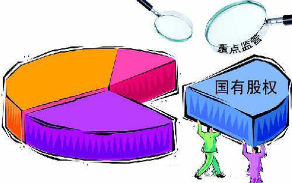 浪潮国资监管解决方案