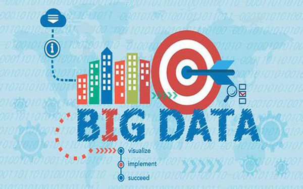 旅行大数据 中国人爱去哪些城市