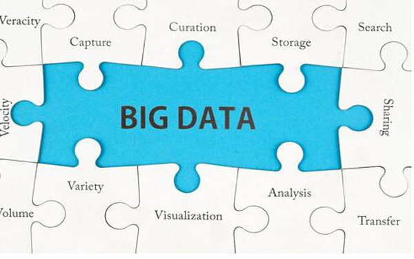 大数据让商家“很懂你”