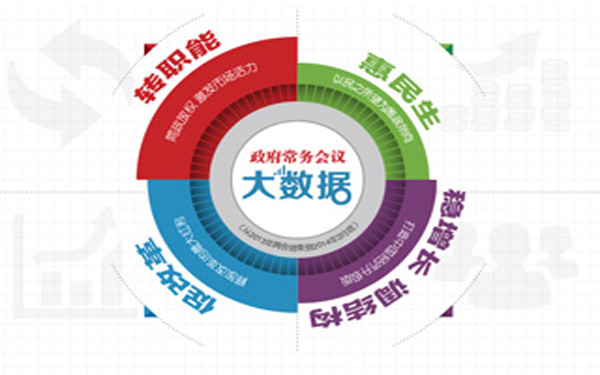 推动信息化与办案融合 大数据为政法工作插上翅膀