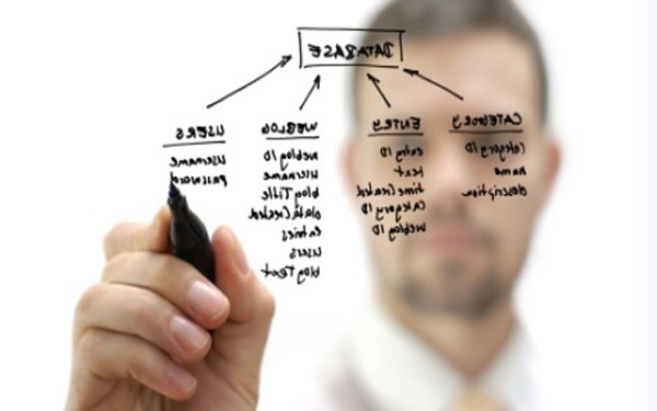 数据科学家每天都在做些什么?