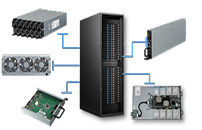 浪潮互联网行业存储资源池化解决方案