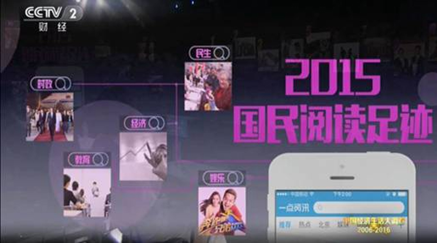 揭秘 | 央视发布国民调查大数据 可信or质疑？