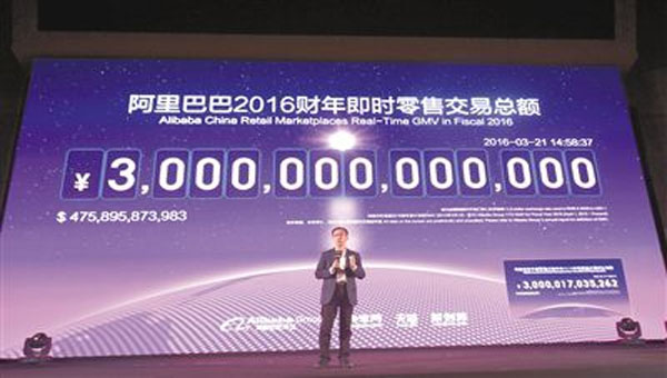 阿里巴巴即时零售交易总额突破3万亿