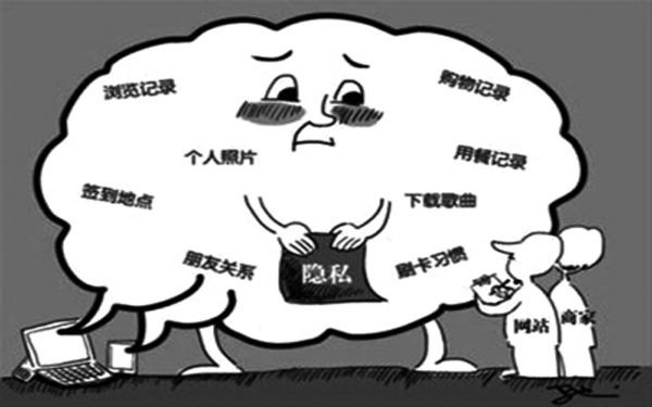 定制你的喜好被大数据偷窥了