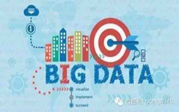 大数据重塑政府3.0时代