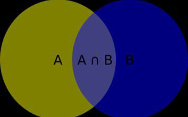 大数据背后的神秘公式（上）：贝叶斯公式