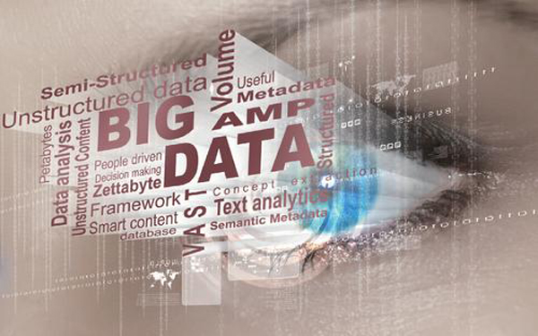盘点最实用的大数据可视化分析工具
