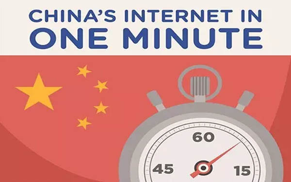 一分钟里，中国互联网会发生哪些事？