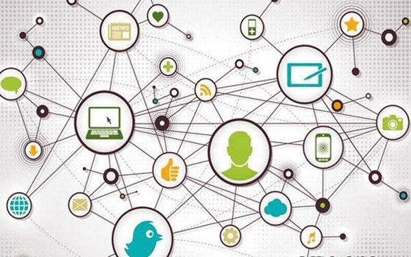 人工智能和大数据技术给数字营销带来的深刻变革