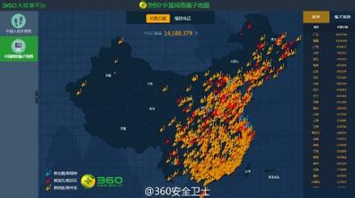 引入大数据监测评价地方政府的信用状况