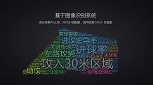 创冰体育融资3200万元：球队训练比赛解说都离不开的大数据