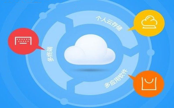 福建福州市2016年将基本建成政务大数据云平台