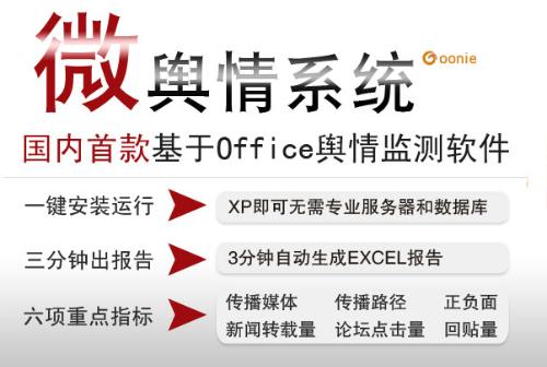 看微舆情如何玩转大数据