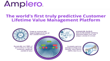 大数据营销分析公司Amplero获得800万美元A轮融资