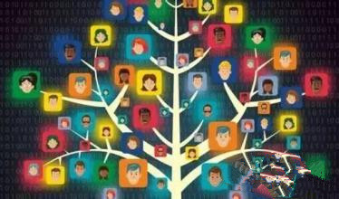 《关于加快中国林业大数据发展的指导意见》（图解）发布