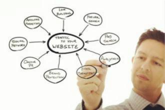 吉林省政府出台《关于运用大数据加强对市场主体服务和监管的实施意见》