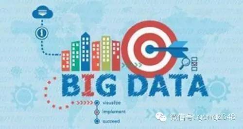 关注 | 术语AWS词汇表【S-Z】