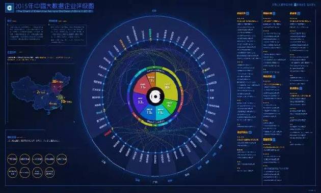 深圳市孔雀团队“云芯一号”落户宝安