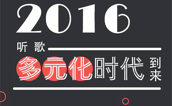 2016上半年网易云音乐用户行为大数据