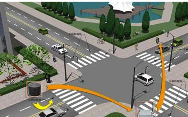 大数据应用于智能交通产业发展规模分析