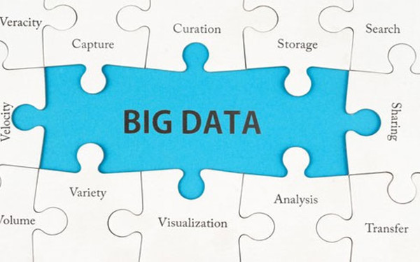大数据应用，其真正的核心在于挖掘数据中蕴藏的情报价值