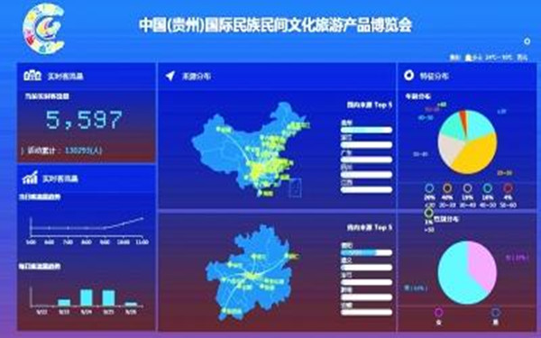 大数据导航让入园省时省力
