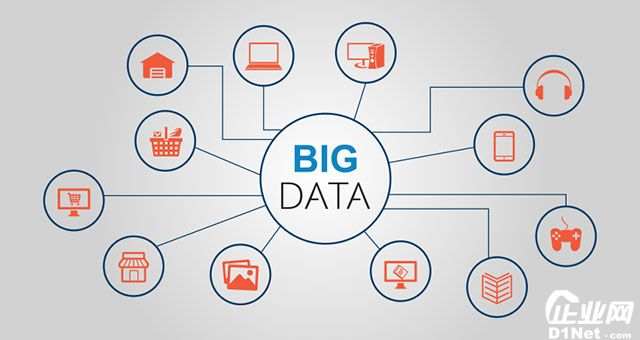 UTH国际开放大数据API，助力跨境电商多语言网站发布