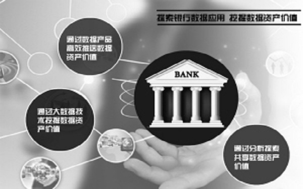 挖掘银行数据资产价值 支持共享经济发展