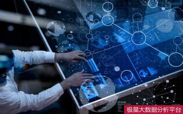 大数据驱动智能制造，制造业急需大数据分析平台