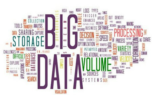 浙江海曙用大数据串联政务生产生活