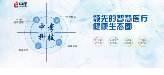互联网+大健康高峰论坛暨中孝科技基因联盟启动仪式即将在京启动