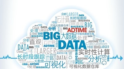 大数据时代民族事务治理创新研究