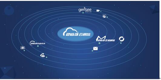 263云通信入围2016（乌镇）第三届世界互联网大会