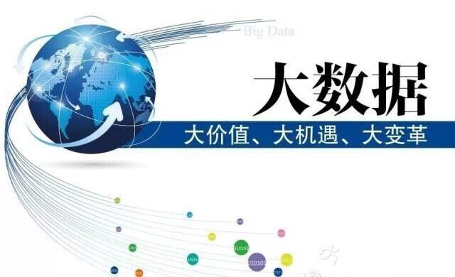 大数据与人文社会科学研究的变革与创新