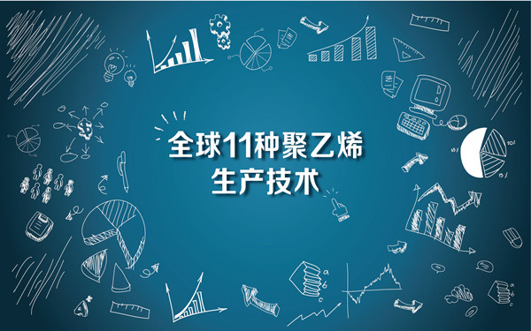 快塑网B+轮融资3.5亿 国际化是B2B的前路 　　