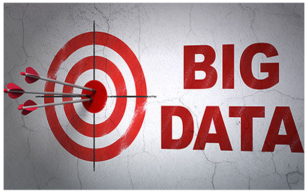 大数据助力运营与业务发展