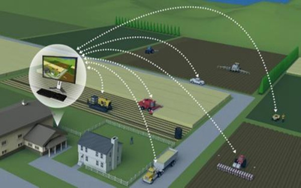 国外智慧农业发展方案或值得借鉴