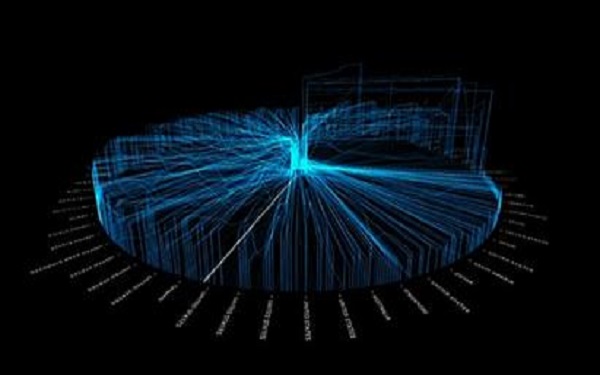 助力数据“掘金”：中科曙光推出大数据融合分析平台