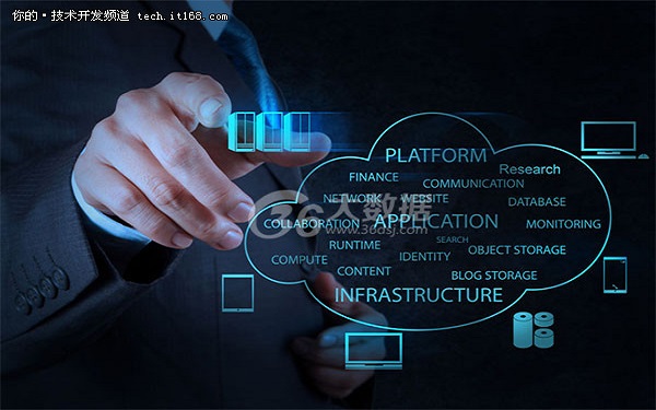 Hadoop如何迎击大数据分析的挑战