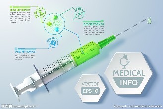 移动医疗公司巨鼎医疗获3.51亿元融资，加速推动医疗云数据服务