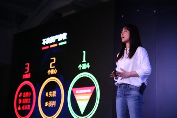 资易通发布基于大数据的资产清收工具“猫掌APP”